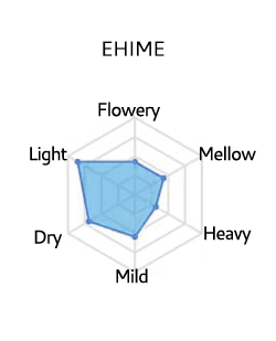 Ehime_sake_flavour_profile