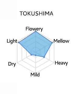 Tokushima_sake_flavour_profile